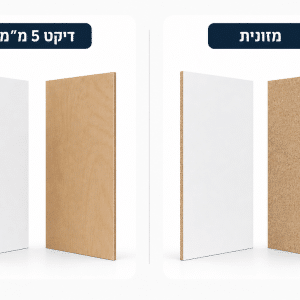 גב ארון לפי מידה
